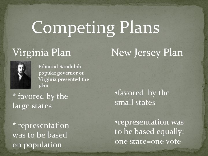 Competing Plans Virginia Plan Edmund Randolphpopular governor of Virginia presented the plan New Jersey