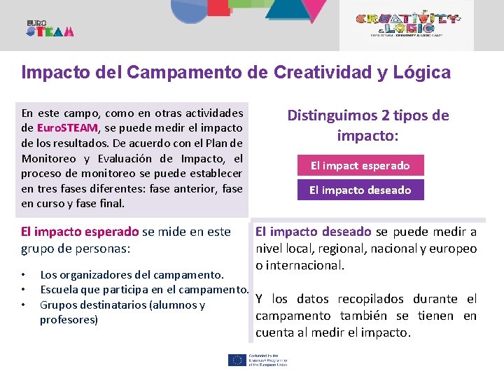 1. KANPALDIA Creativity and Logic Camp Creativity and Logic Creativity and Camp Logic Camp