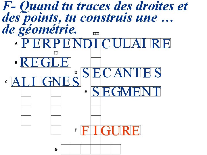 F- Quand tu traces droites et des points, tu construis une … de géométrie.