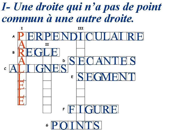 I- Une droite qui n’a pas de point commun à une autre droite. P