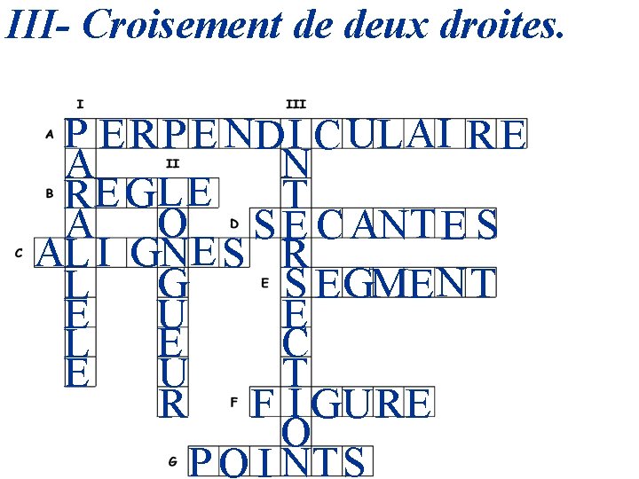 III- Croisement de deux droites. P E RP E NDI C UL A I