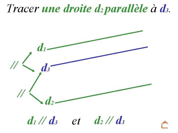 Tracer une droite d 2 parallèle à d 3. d 1 // d 3