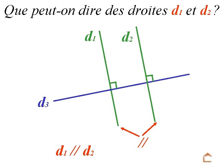 Que peut-on dire des droites d 1 et d 2 ? d 1 d