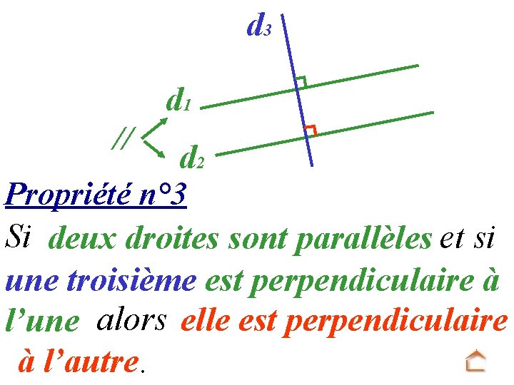 d 3 d 1 // d 2 Propriété n° 3 Si deux droites sont