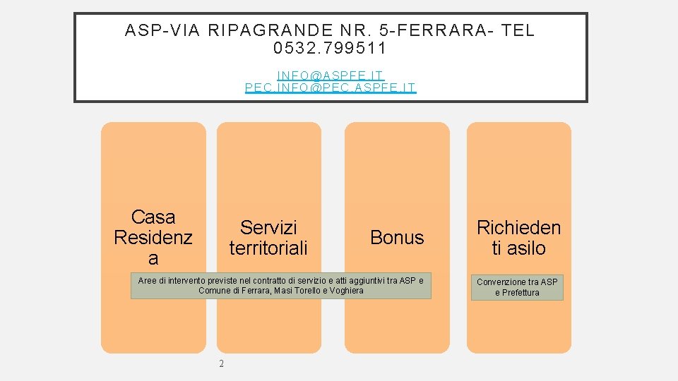 ASP-VIA RIPAGRANDE NR. 5 -FERRARA- TEL 0532. 799511 INFO@ASPFE. IT PEC. INFO@PEC. ASPFE. IT