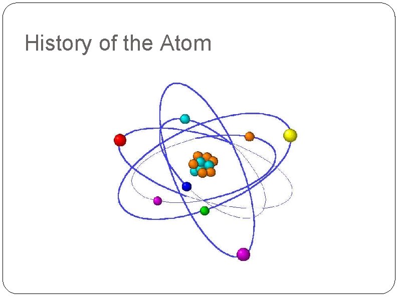 History of the Atom 