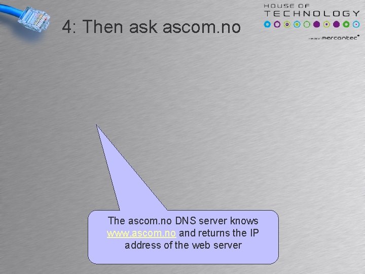 4: Then ask ascom. no The ascom. no DNS server knows www. ascom. no
