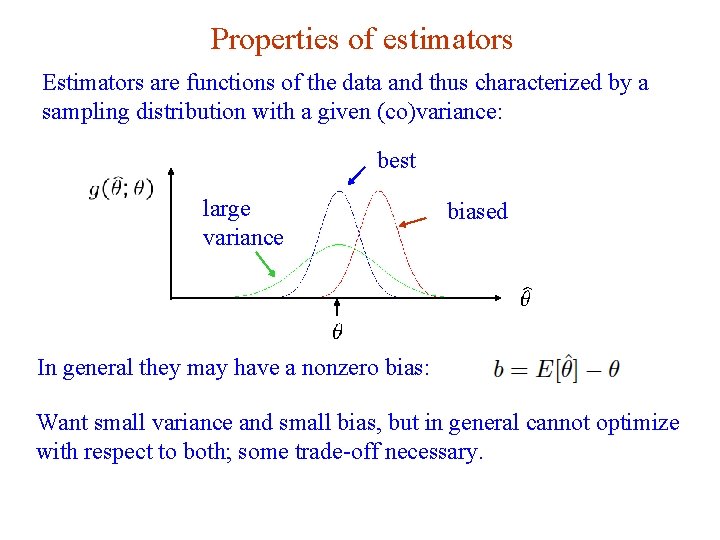 Properties of estimators Estimators are functions of the data and thus characterized by a