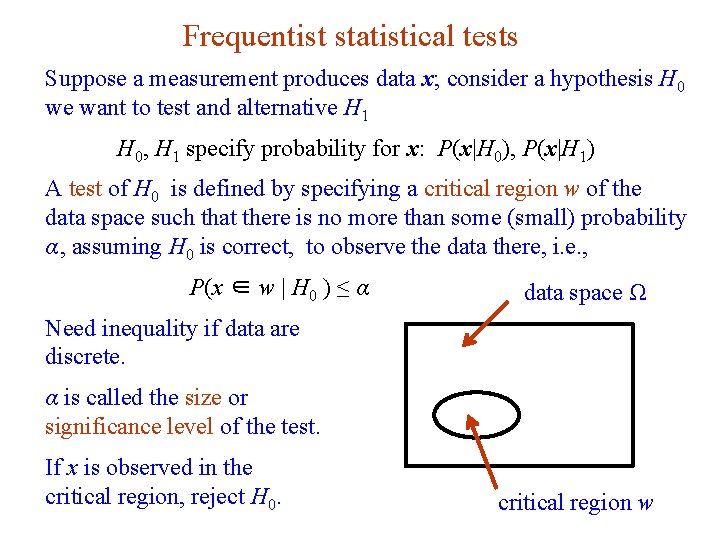 Frequentist statistical tests Suppose a measurement produces data x; consider a hypothesis H 0