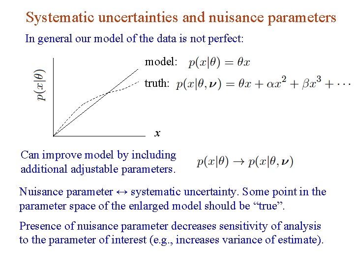 Systematic uncertainties and nuisance parameters In general our model of the data is not
