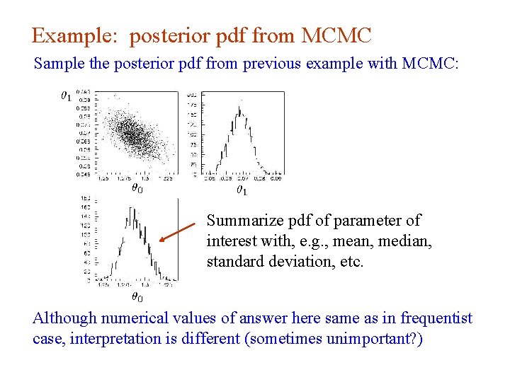 Example: posterior pdf from MCMC Sample the posterior pdf from previous example with MCMC: