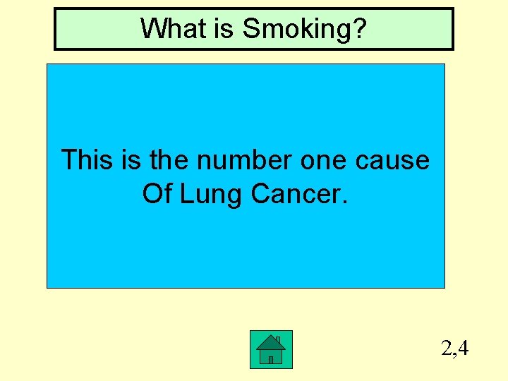 What is Smoking? This is the number one cause Of Lung Cancer. 2, 4