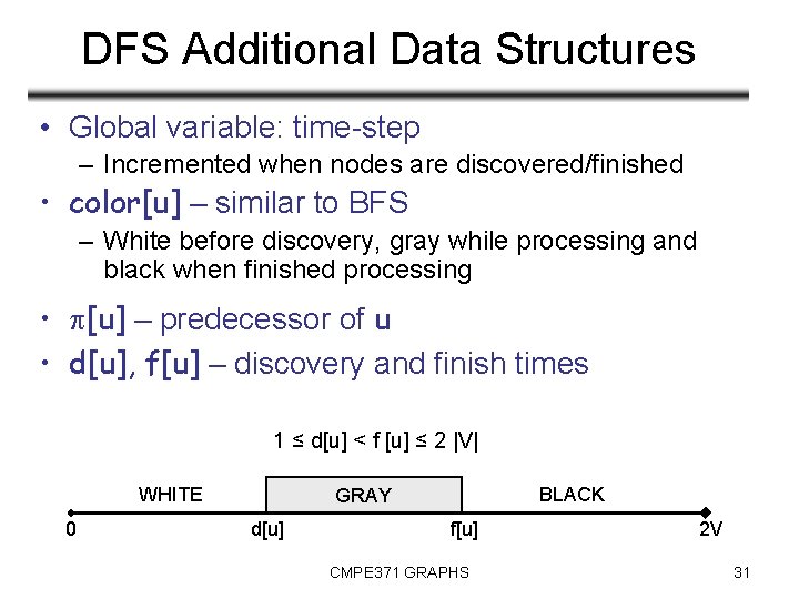 DFS Additional Data Structures • Global variable: time-step – Incremented when nodes are discovered/finished
