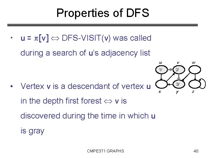 Properties of DFS • u = [v] DFS-VISIT(v) was called during a search of