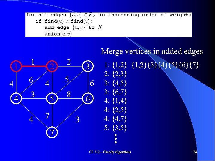 Kruskal’s Algorithm Merge vertices in added edges 1 1 6 4 4 2 4