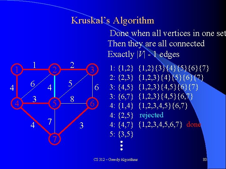 Kruskal’s Algorithm Done when all vertices in one set Then they are all connected