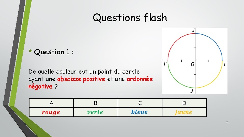 Questions flash • Question 1 : De quelle couleur est un point du cercle