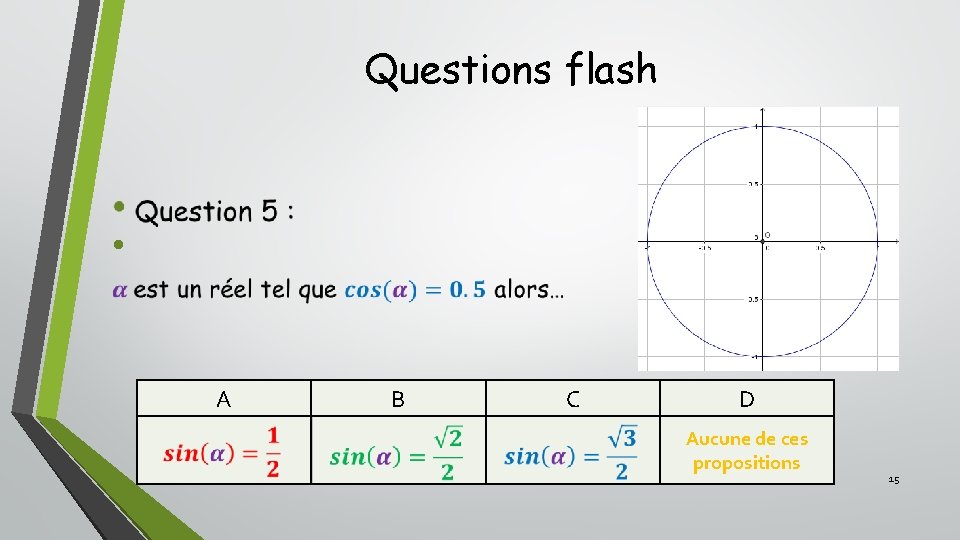 Questions flash • A B C D Aucune de ces propositions 15 