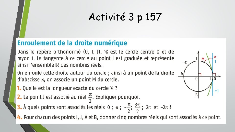 Activité 3 p 157 2 