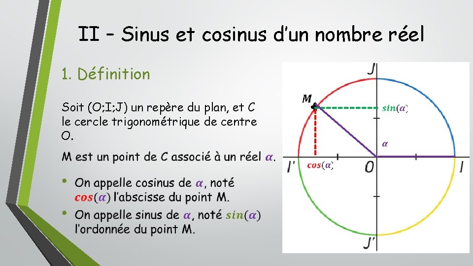 II – Sinus et cosinus d’un nombre réel 1. Définition Soit (O; I; J)