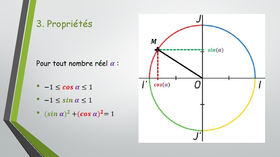 3. Propriétés 8 