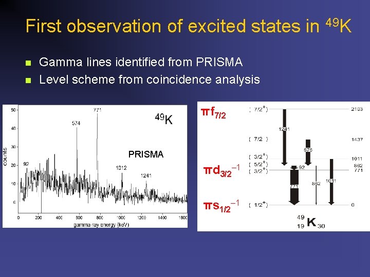 First observation of excited states in 49 K n n Gamma lines identified from