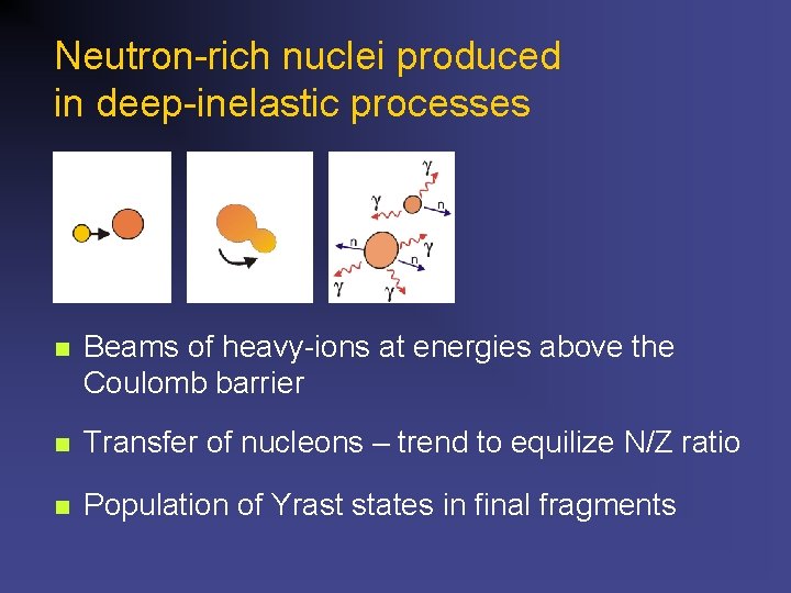 Neutron-rich nuclei produced in deep-inelastic processes n Beams of heavy-ions at energies above the