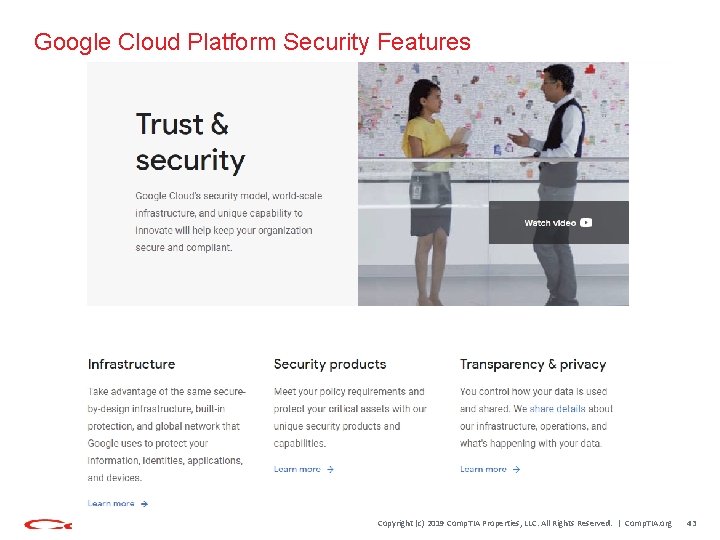 Google Cloud Platform Security Features Copyright (c) 2019 Comp. TIA Properties, LLC. All Rights