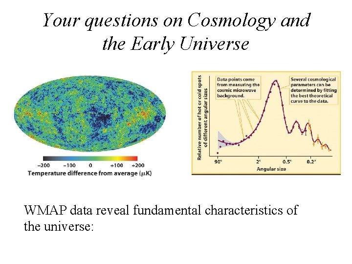 Your questions on Cosmology and the Early Universe WMAP data reveal fundamental characteristics of