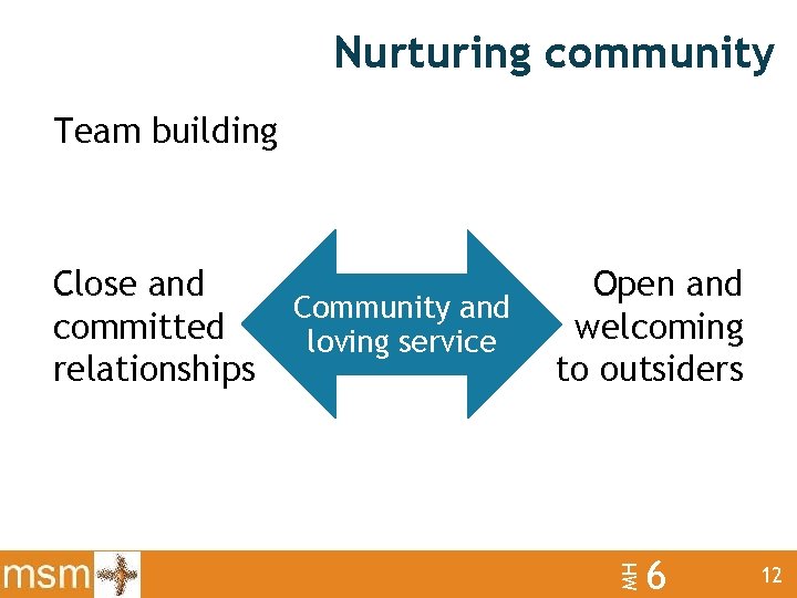 Nurturing community Team building Community and loving service Open and welcoming to outsiders MH