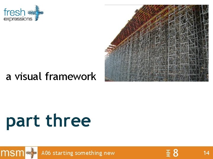 a visual framework A 06 starting something new MH part three 8 14 