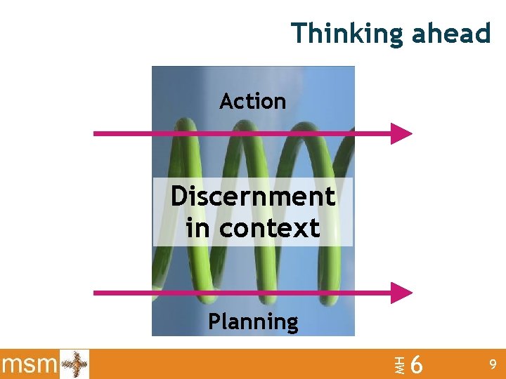 Thinking ahead Action Discernment in context MH Planning 6 9 