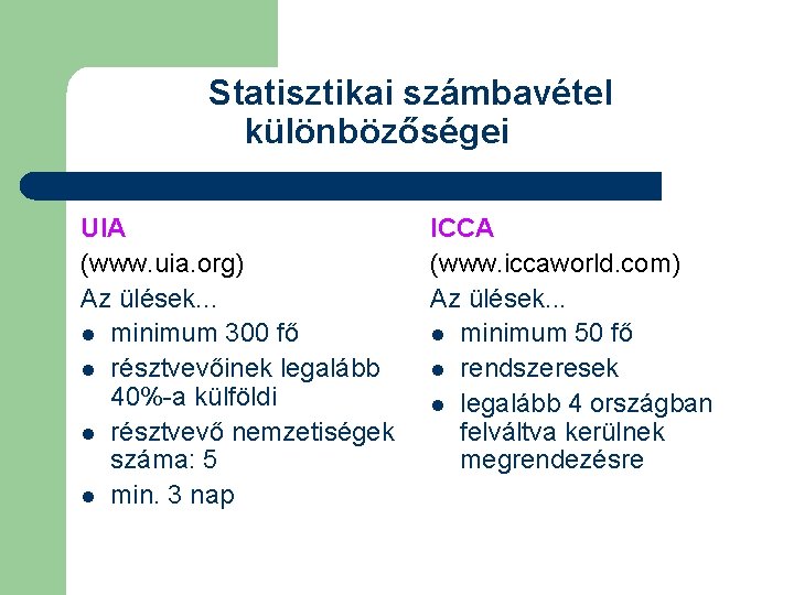 Statisztikai számbavétel különbözőségei UIA (www. uia. org) Az ülések. . . l minimum 300