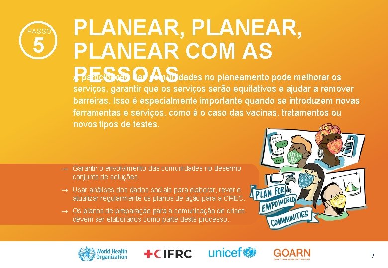 PASSO 5 PLANEAR, PLANEAR COM AS A participação das comunidades no planeamento pode melhorar