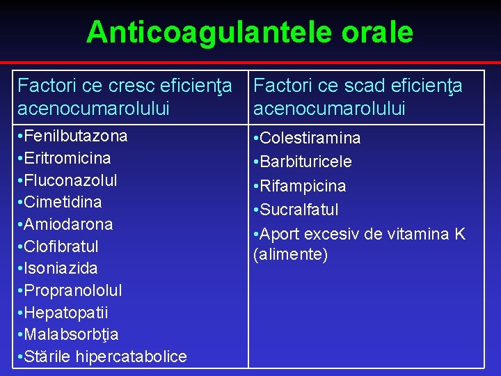 Anticoagulantele orale Factori ce cresc eficienţa acenocumarolului Factori ce scad eficienţa acenocumarolului • Fenilbutazona