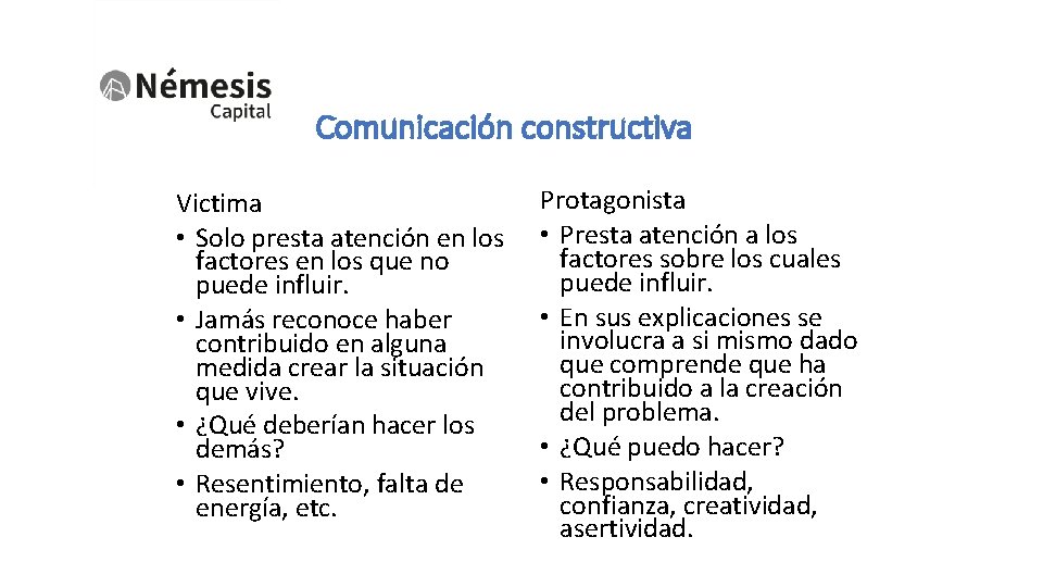 Comunicación constructiva Victima • Solo presta atención en los factores en los que no