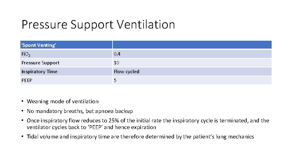 Pressure Support Ventilation ‘Spont Venting’ Fi. O 2 0. 4 Pressure Support 10 Inspiratory