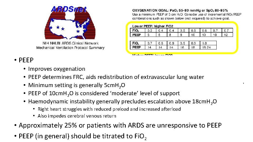  • PEEP • • • Improves oxygenation PEEP determines FRC, aids redistribution of