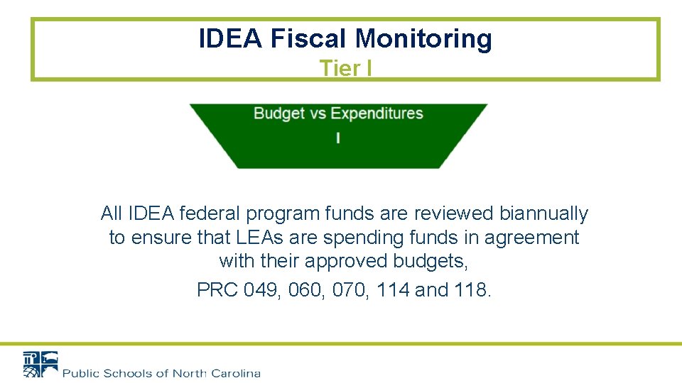 IDEA Fiscal Monitoring Tier I All IDEA federal program funds are reviewed biannually to