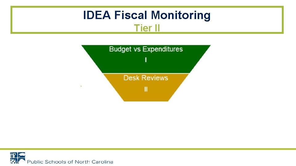 IDEA Fiscal Monitoring Tier II 