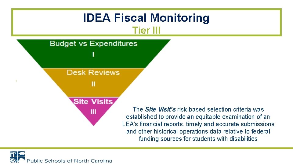 IDEA Fiscal Monitoring Tier III The Site Visit’s risk-based selection criteria was established to
