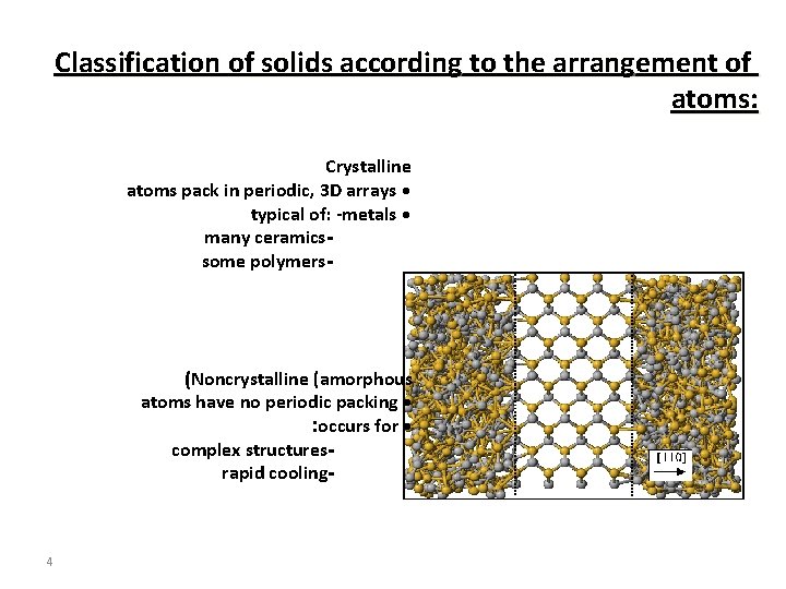 Classification of solids according to the arrangement of atoms: Crystalline atoms pack in periodic,