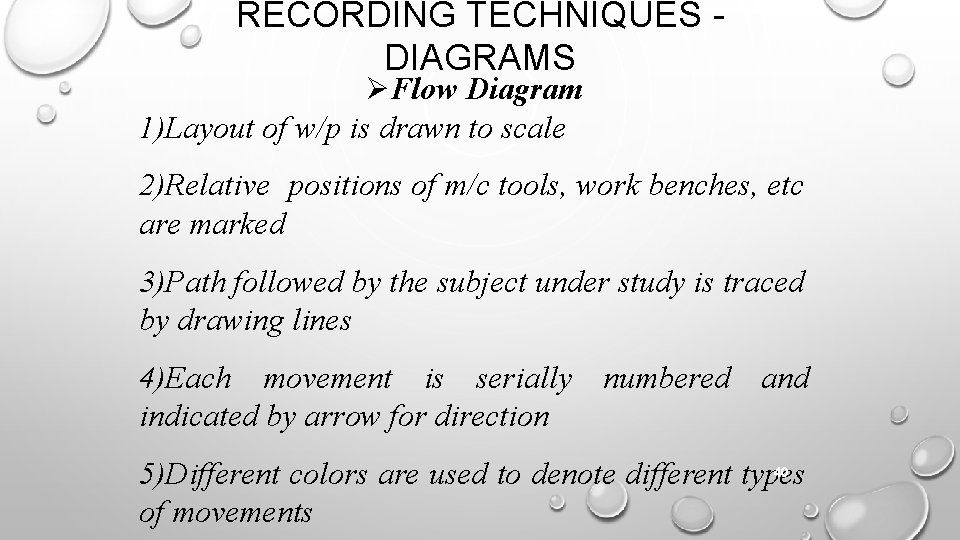 RECORDING TECHNIQUES DIAGRAMS Flow Diagram 1)Layout of w/p is drawn to scale 2)Relative positions