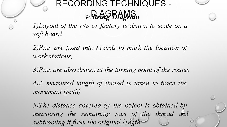 RECORDING TECHNIQUES DIAGRAMS String Diagram 1)Layout of the w/p or factory is drawn to