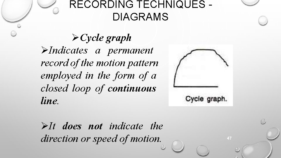RECORDING TECHNIQUES DIAGRAMS Cycle graph Indicates a permanent record of the motion pattern employed