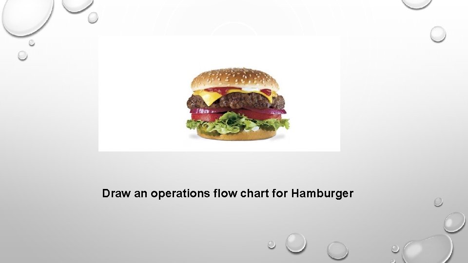 Draw an operations flow chart for Hamburger 