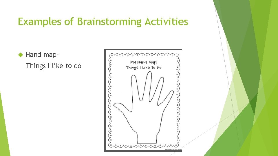 Examples of Brainstorming Activities Hand map. Things I like to do 