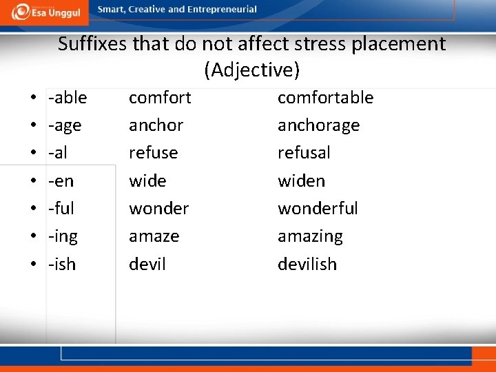 Suffixes that do not affect stress placement (Adjective) • • -able -age -al -en