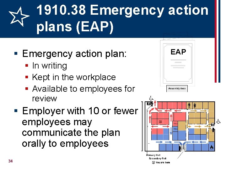 1910. 38 Emergency action plans (EAP) § Emergency action plan: EAP § In writing
