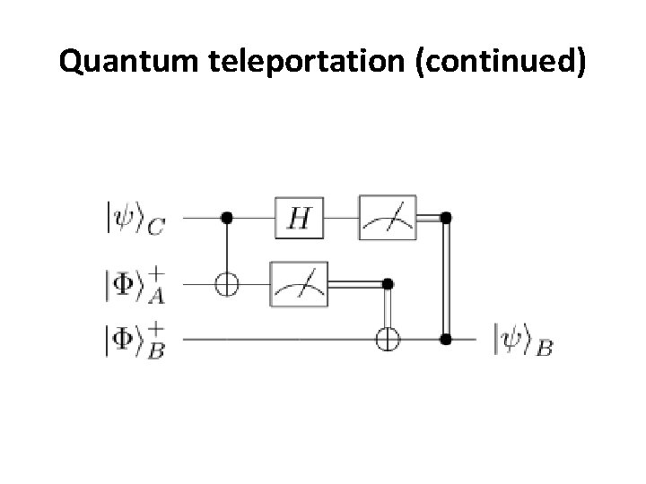 Quantum teleportation (continued) 